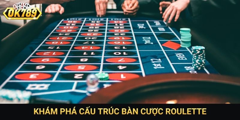 Khám phá cấu trúc bàn cược Roulette