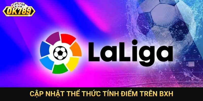 Cập nhật thể thức tính điểm trên BXH