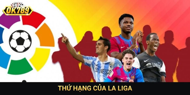 Thứ hạng của La Liga